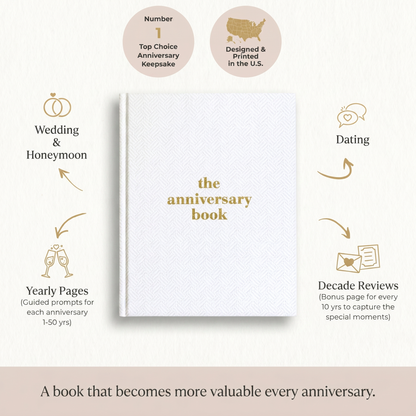 The Anniversary Book - A Love Letter to Your Relationship