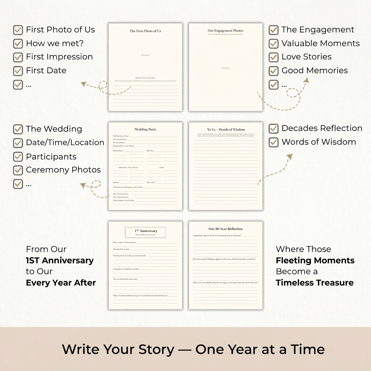 The Anniversary Book - A Love Letter to Your Relationship