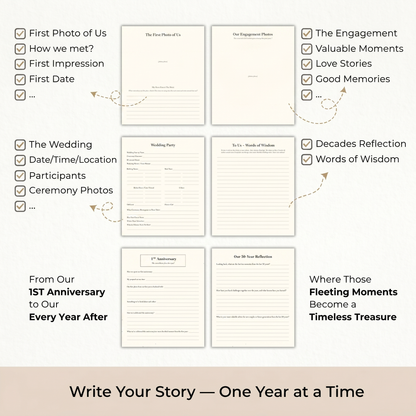 The Anniversary Book - A Love Letter to Your Relationship